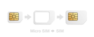 Mikro 'dan standart SIM kart adaptörüne. Gerçekçi telefon SIKart dönüştürücü kiti.