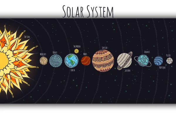 Schéma abstrait du système solaire — Image vectorielle