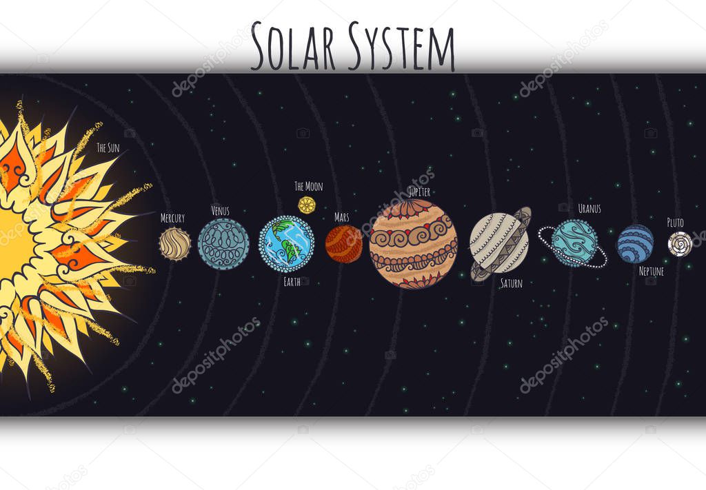 Abstract scheme of solar system