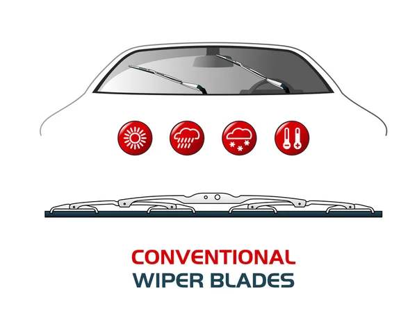 Vektör çizim araba silecek bıçaklar.