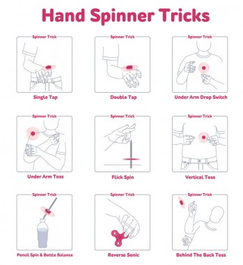 El spinner hüner vektör çizim