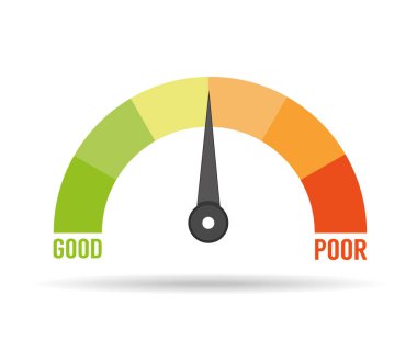 Kredi Puanı Konsepti 