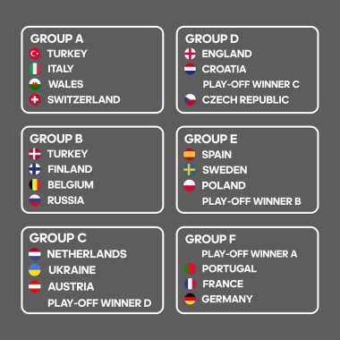 Football qualification groups. Vector country flags.