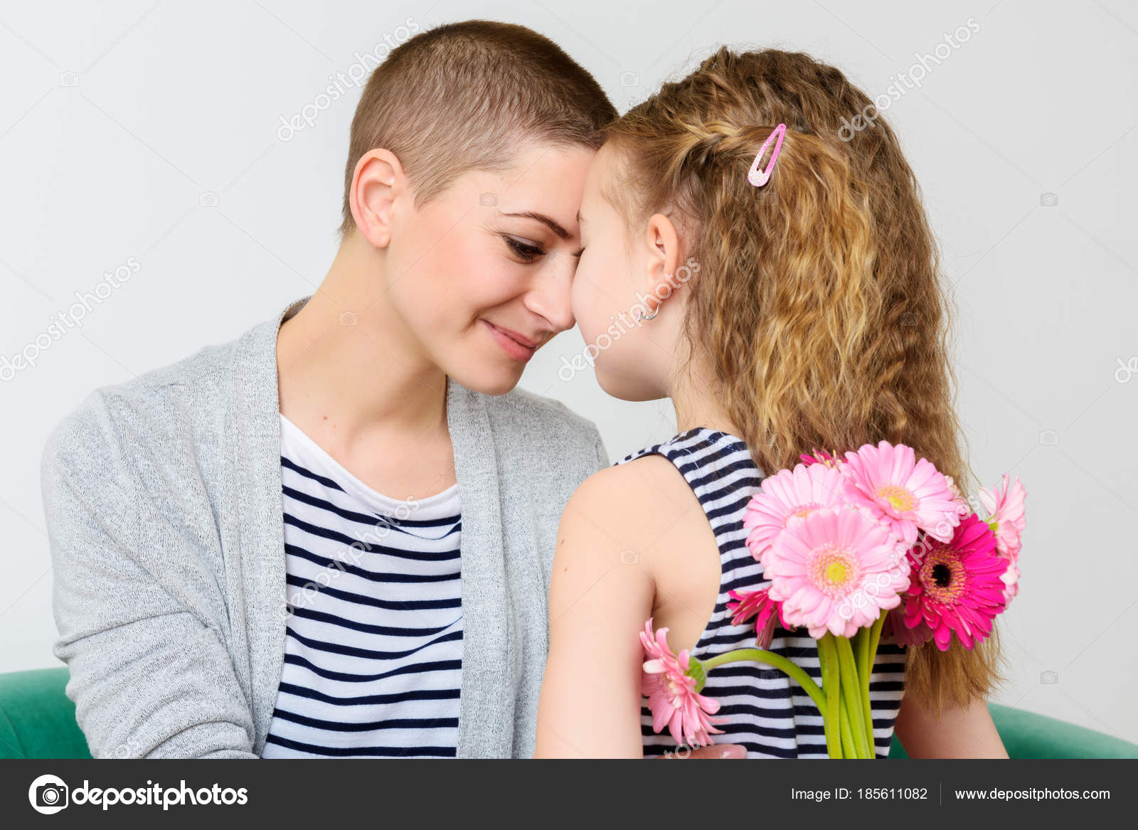Dating cancer överlevande