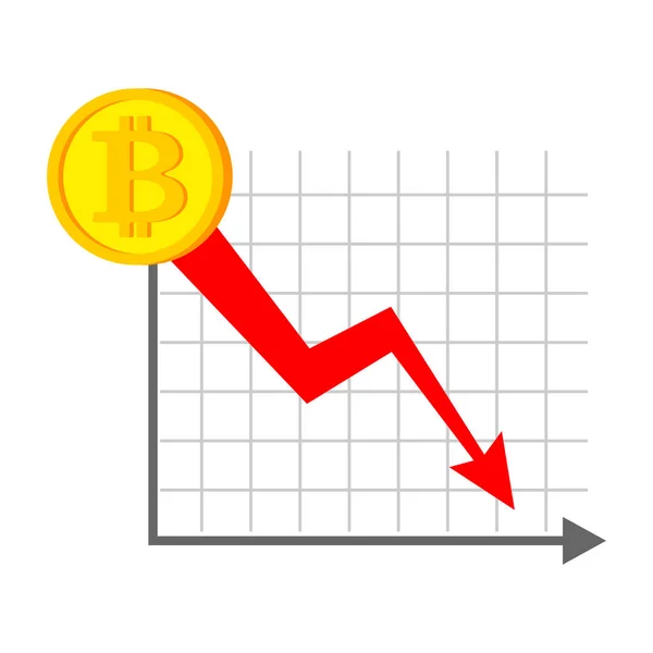 Düşen bitcoin grafik. Cryptocurrency içinde azaltın. Sanal para — Stok Vektör