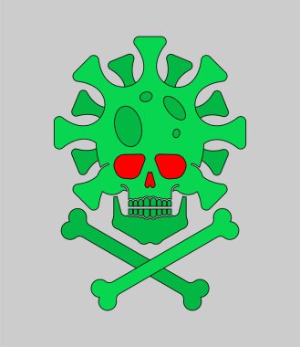 Coronavirus kafatası ölümcül tehlike işareti. Salgın. Küresel Salgın Hastalığı 2019-NCoV Roman 