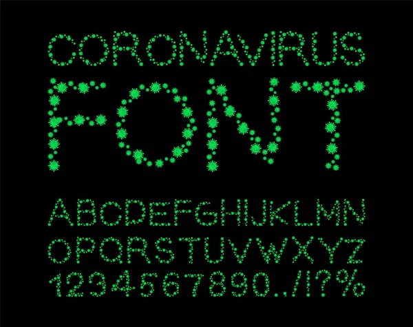 Coronavirus Fuente Pandemic 2019 Ncov Letters Inglés Signo Virus Bacterias — Vector de stock