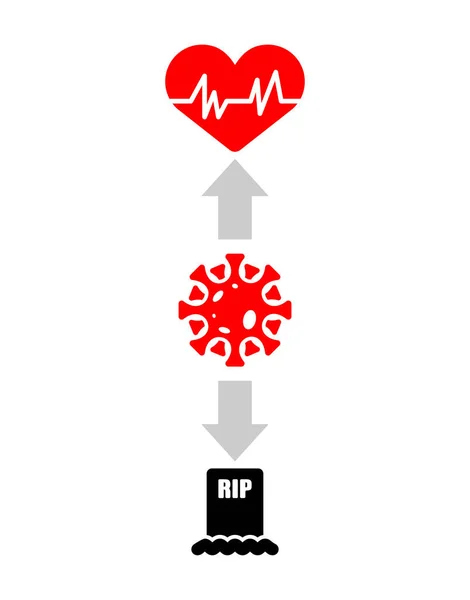 信息图形疾病生长图 Coronavirus 病人的病历下降 Covid 19康复和大流行病死亡时间表 — 图库矢量图片