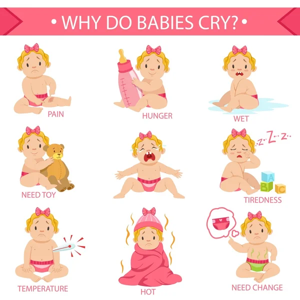 Reasons Baby Girl Is Crying Infographic Poster — Stock Vector