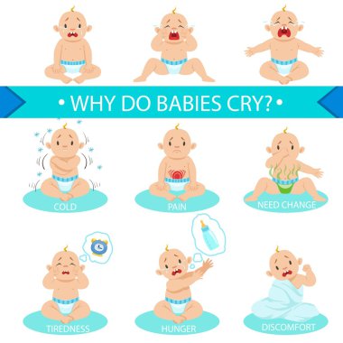 Reasons Baby Boy Is Crying Infographic Poster clipart