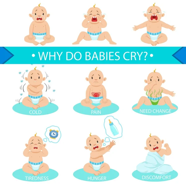 Motivi per cui il bambino piange Poster infografico — Vettoriale Stock