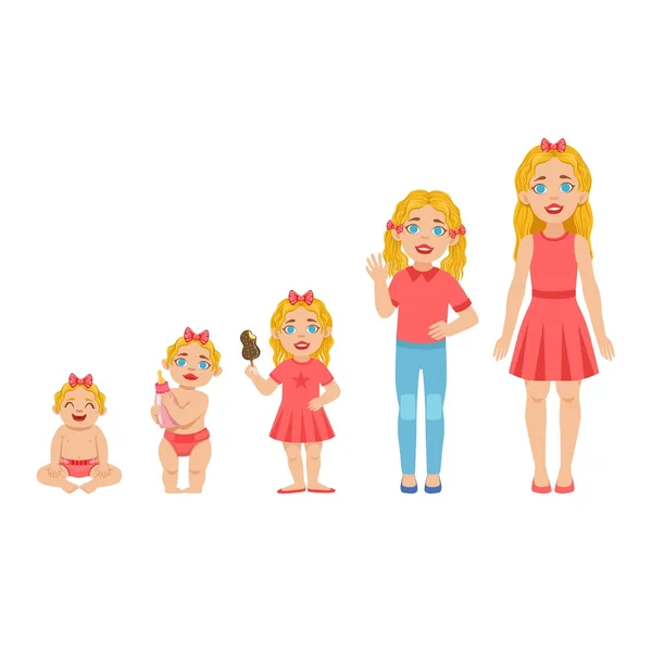 Caucasian Girl Growing Stages With Illustrations In Different Age — Stock Vector