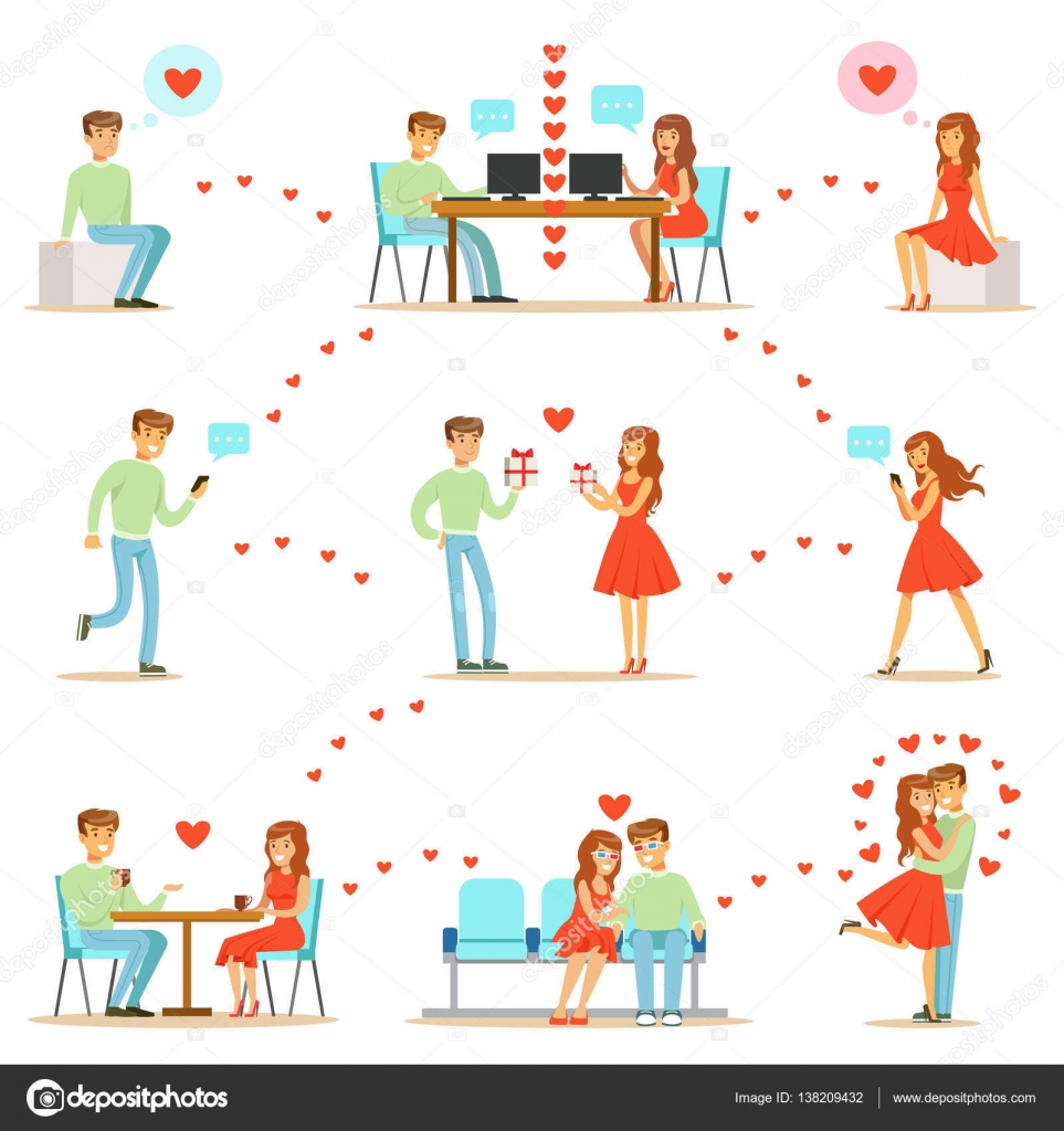 Ansökan om Dating en kvinna