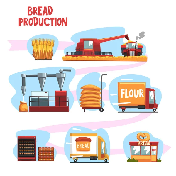 生产的面包从小麦收获到新鲜出炉的面包店集中的卡通矢量插图 — 图库矢量图片