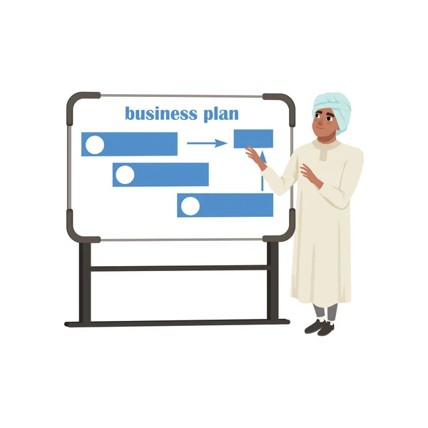 Árabe empresário personagem apresentação e explicando planejamento trabalho e estratégias vetor Ilustração em um fundo branco — Vetor de Stock