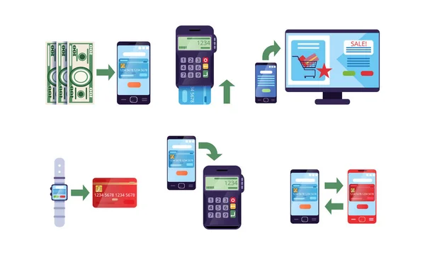 Services bancaires en ligne, Modes de paiement Collecte, Transfert d'argent avec gadgets numériques et terminal POS, Protection Technologie de transfert d'argent Illustration vectorielle — Image vectorielle