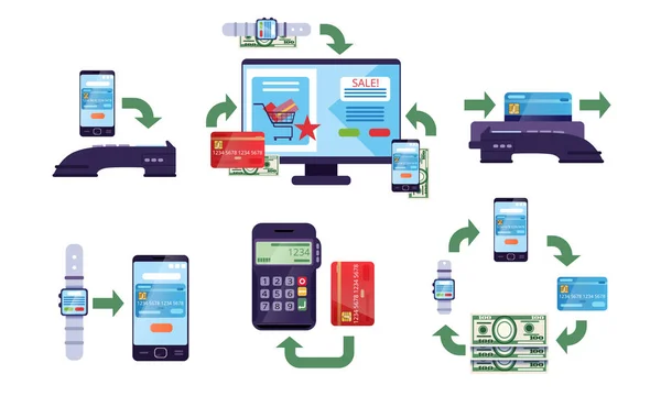 Online Betalingsmethoden Verzameling, Financiële Transacties via Elektronische Gadgets en Pos Terminal, Geld Transfer Technologie Vector Illustratie — Stockvector