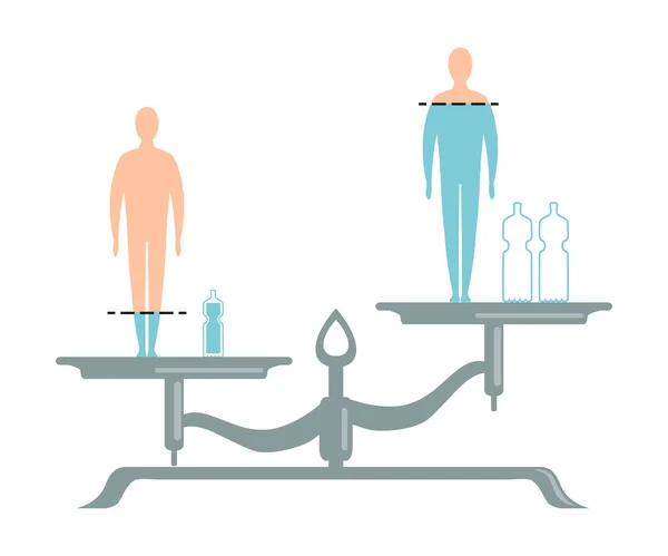 Nivel de hidratación del cuerpo humano, escalas con malos y buenos hábitos, elegir entre estilo de vida saludable y poco saludable Ilustración de vectores planos — Archivo Imágenes Vectoriales