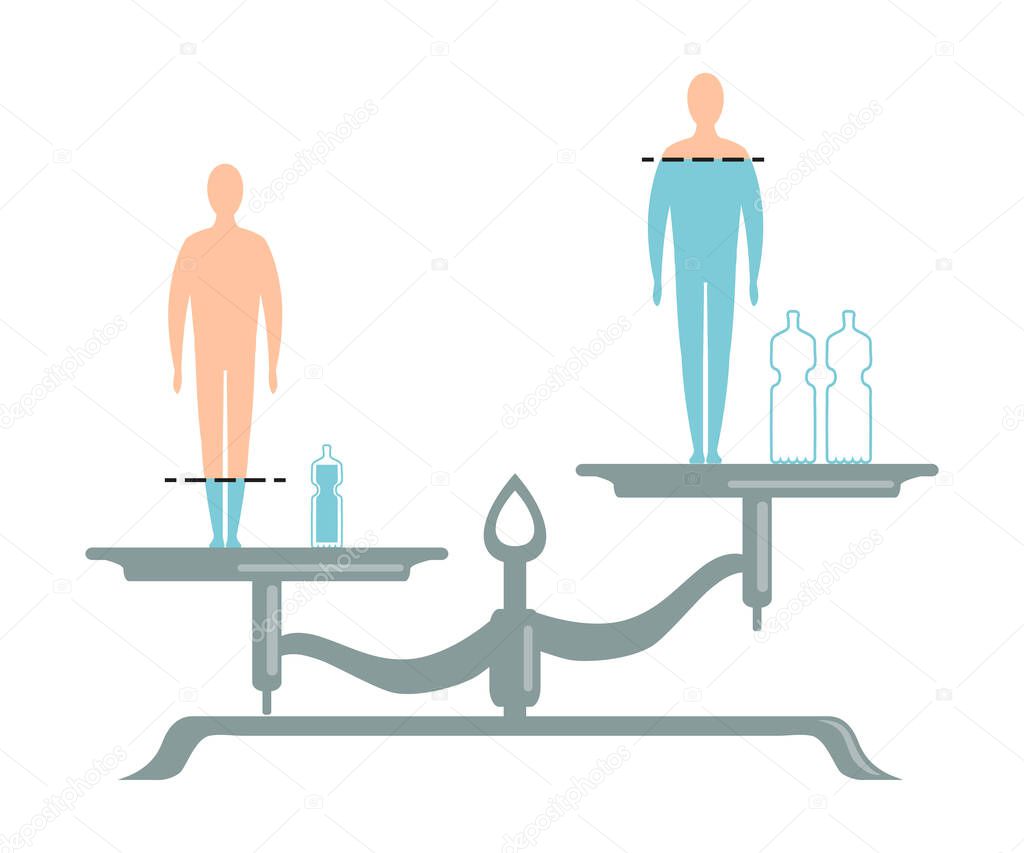 Human Body Hydration Level, Scales with Bad and Good Habits, Choosing Between Healthy and Unhealthy Lifestyle Flat Vector Illustration