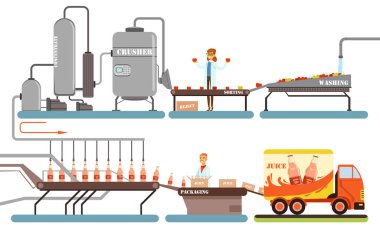 Meyve suyu Üretim Süreci, Yıkama, Sıralama, Ezme, Paketleme Otomatik Çizgi Vektörü Resimleri