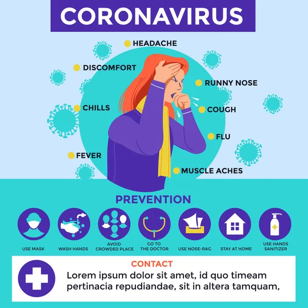 Plakát Infografii Preventivním Opatřením Proti Koronaviru — Stockový vektor