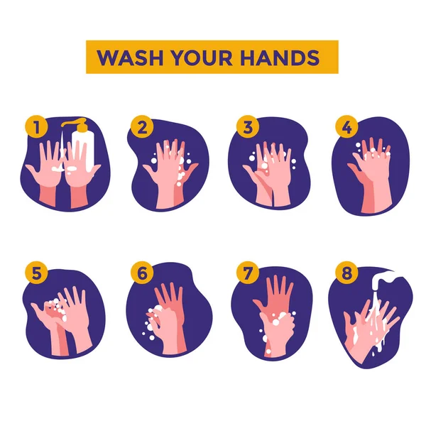 Jak Umyć Ręce Kroki Wektor Ilustracja Zatrzymania Koronawirusa — Wektor stockowy
