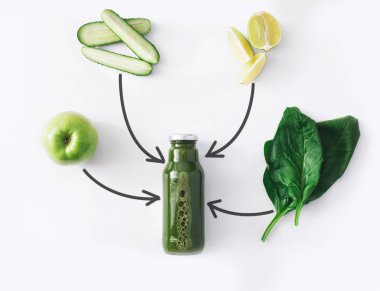 Beyaz arka plan üzerinde izole doğal detoks yeşil smoothie maddeler