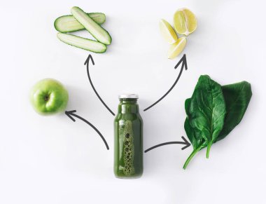 Beyaz arka plan üzerinde izole doğal detoks yeşil smoothie maddeler