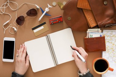 Seyahat planlama kavramı, üstten görünüm