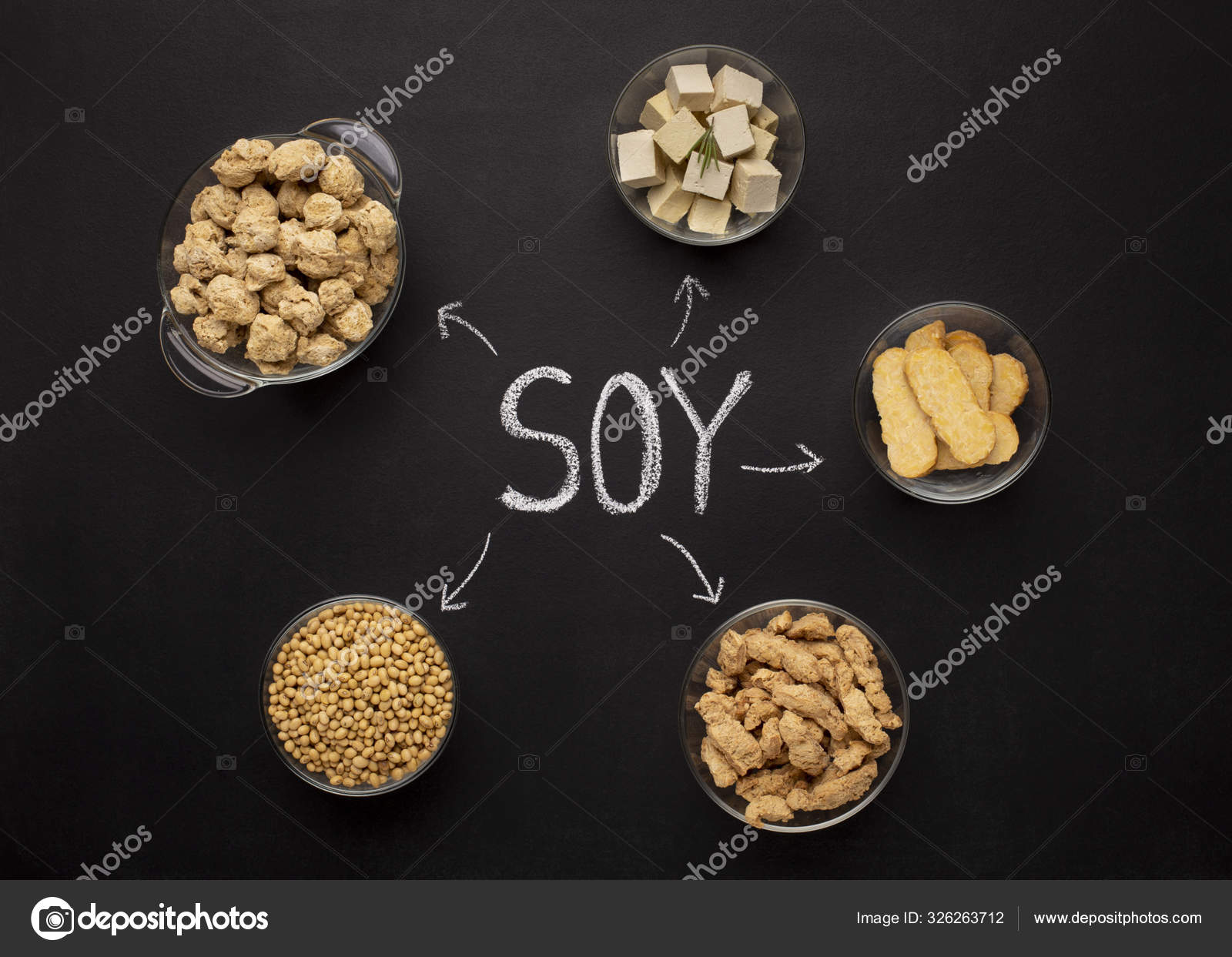Soya fasulyesi, tofu, tempeh ve soya eti. — Stok Foto © Milkos 326263712