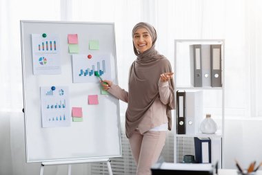 Başörtüsü takmış kendine güvenen müslüman kadın ofiste proje sunumu yapıyor.