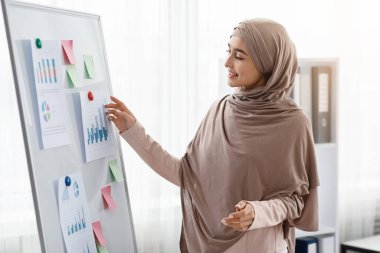 Ofis yönetim kurulundaki grafiklere ve çizelgelere bakan mutlu Arap iş kadını