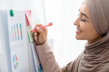 Arabic Businesswoman Preparing For Presentation In Office, Writing Notes At Whiteboard