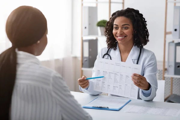 Femme gaie diétologue montrant le plan de traitement du patient pendant la consultation — Photo