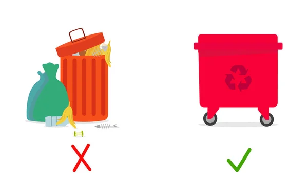 A hulladék szennyeződésének csökkentése. Kidobni versus újrahasznosítani szemetes kukák fehér háttér, kreatív illusztráció — Stock Fotó