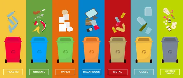 Cubos de basura coloridos para varios tipos de conjuntos de basura ordenados — Vector de stock
