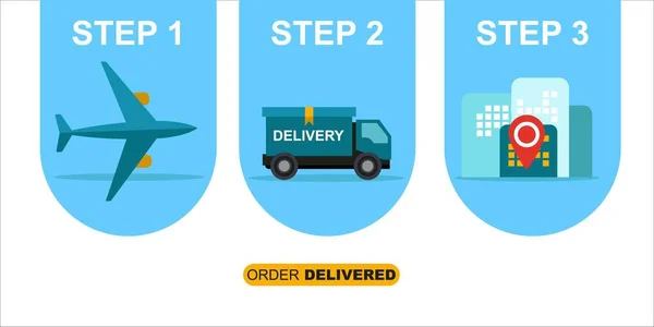 Logistica e consegna rapida del modello di servizio di pacchetto — Vettoriale Stock