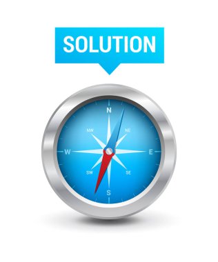 Pusula ve çözüm etiketi