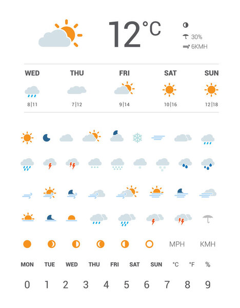 Weather Icons Set