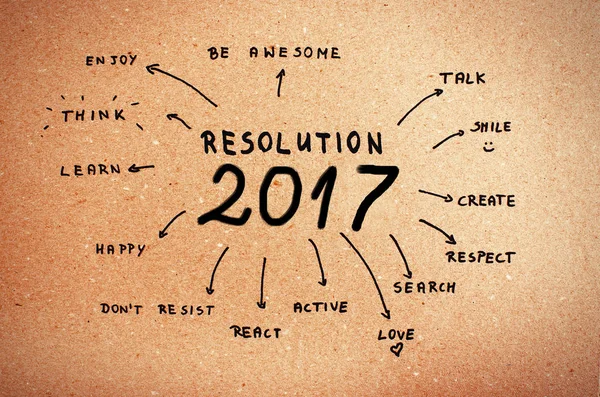 New Year Resolution 2017 Goals written on cardboard — Stock Photo, Image