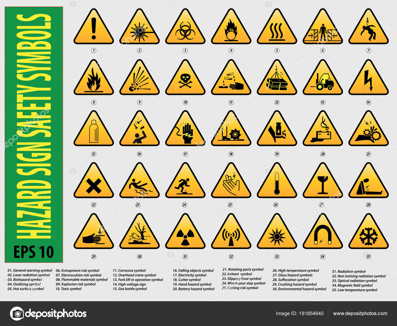 Set Of Sign Hazard Safety Symbols Stock Vector Image By