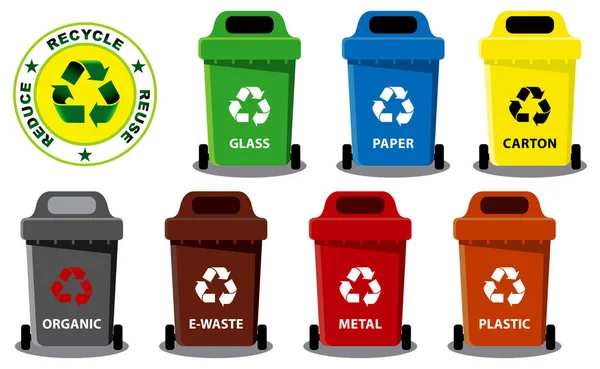 Abfallsortierkonzept Oder Bunte Mülltonnen Oder Mülltonnen Oder Recycling Ökologiekonzept Eps — Stockvektor