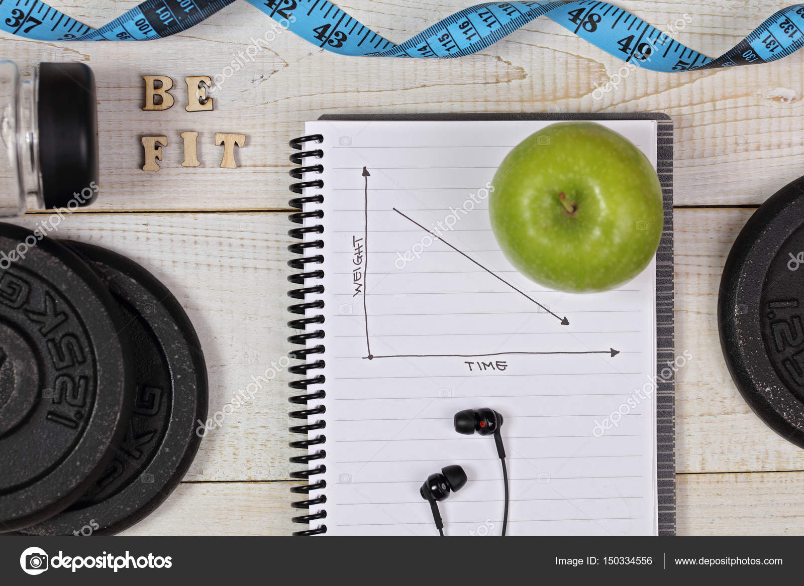 positive weight loss motivation