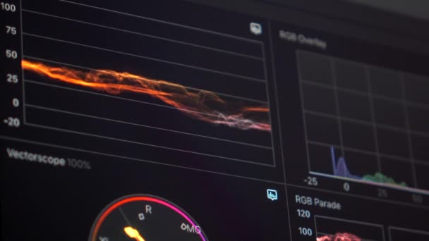 4 k film. Luma färgskärm omfattning under uppspelning. — Stockvideo