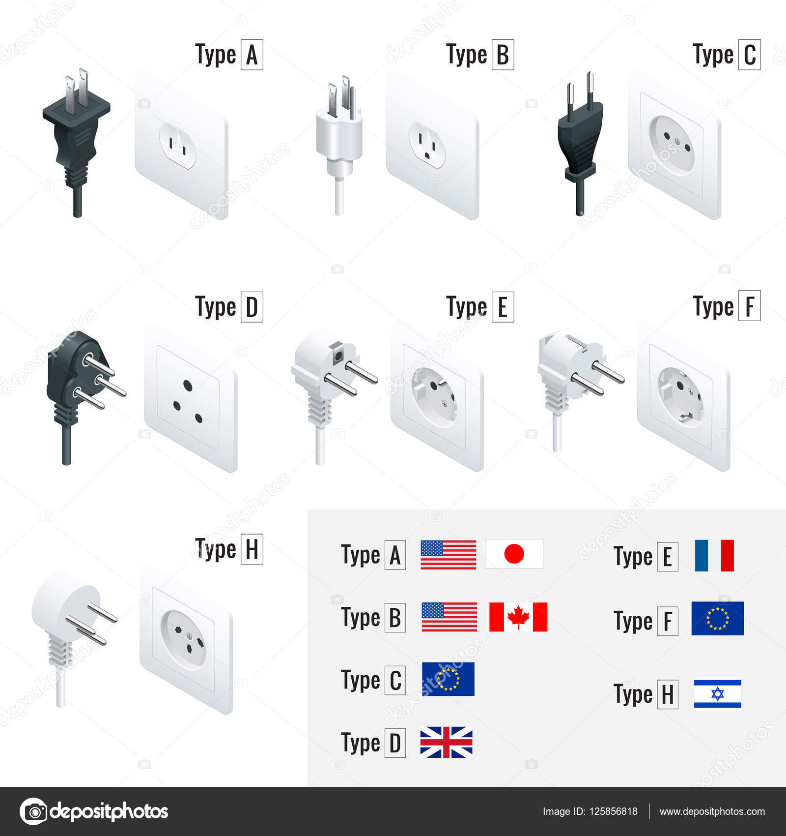 Electrical Plug Types. Type A, Type B, Type C, Type D, Type E, Type F, Type  H. Isometric Switches and sockets set. AC power sockets realistic vector  illustration Stock Vector by ©Golden