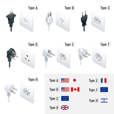 Electrical Plug Types. Type A, Type B, Type C, Type D, Type E, Type F, Type H. Isometric Switches and sockets set. AC power sockets realistic vector illustration clipart