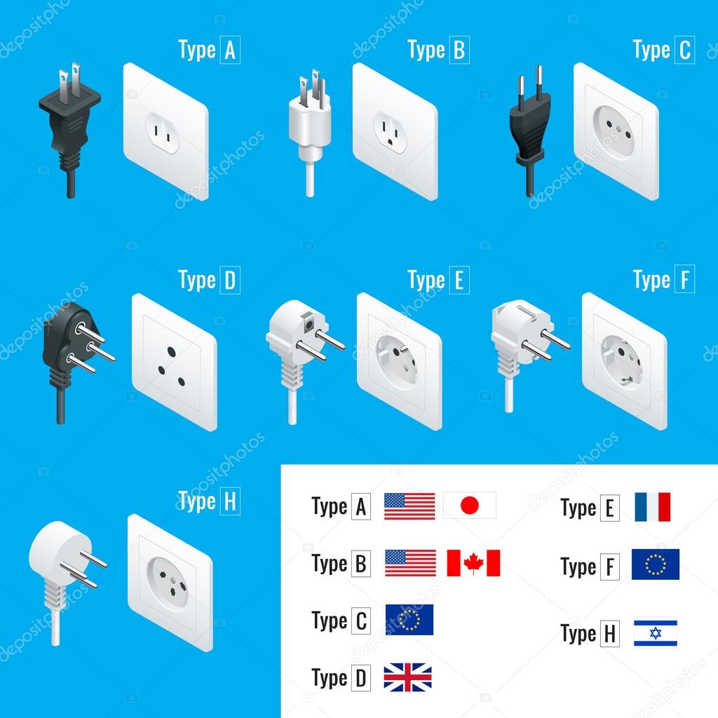 Electrical Plug Types. Type A, Type B, Type C, Type D, Type E, Type F, Type H. Isometric Switches and sockets set. AC power sockets realistic vector illustration