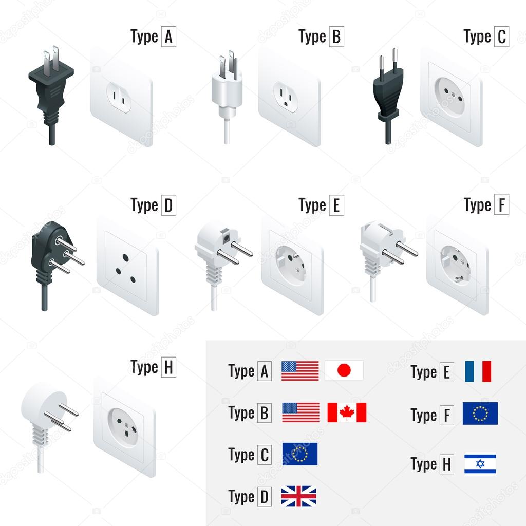 Electrical Plug Types. Type A, Type B, Type C, Type D, Type E, Type F, Type H. Isometric Switches and sockets set. AC power sockets realistic vector illustration