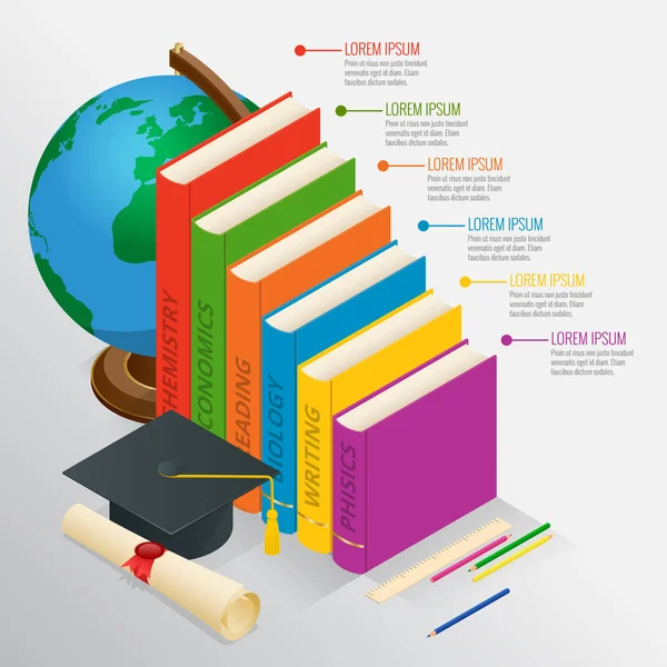 Livres étape chronologie de l'éducation. Isometric Knowledge school et illustration vectorielle de retour à l'école. Peut être utilisé pour la mise en page du flux de travail, la bannière, le diagramme, les options numériques, la conception Web et l'infographie . — Image vectorielle