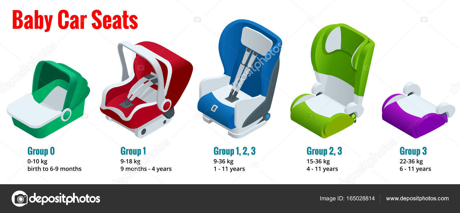 Isometric baby car seat group 0,1,2,3 vector illustration Road ... Isometric baby car seat group 0,1,2,3 vector illustration Road ...